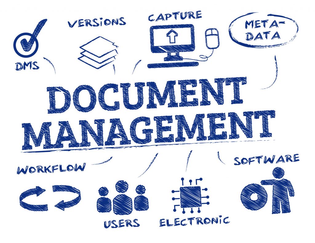 Retrieve, access and make documents at ease